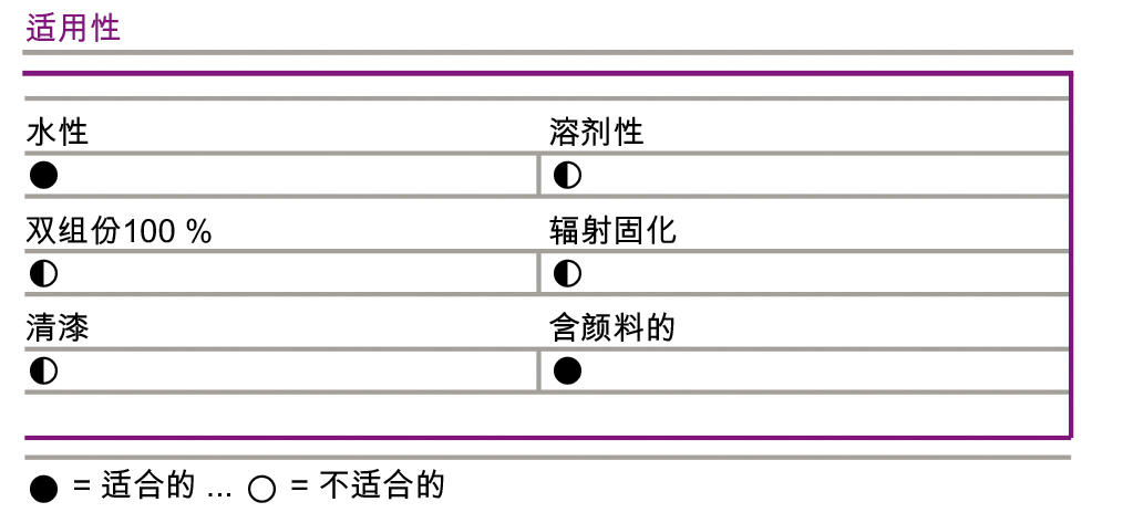 迪高K3说明书03