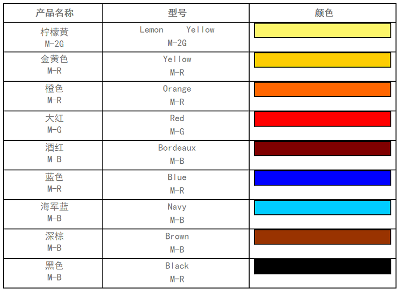 水性涂料色精丨泰国进口 Modern Group色精丨高浓缩通用色精丨印花刷墙专用水性颜料丨纳米无机水性