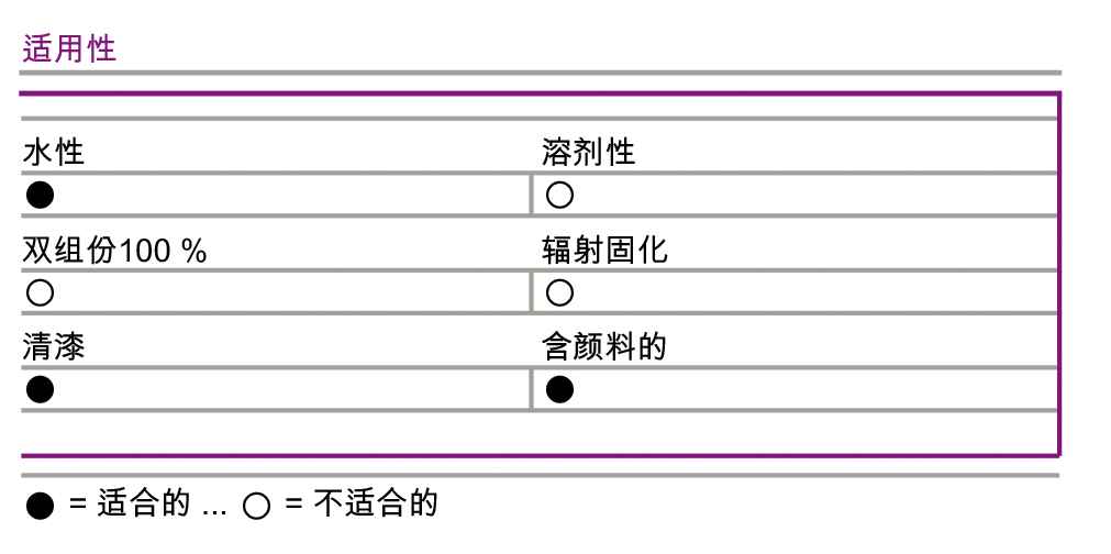 迪高3030说明书03