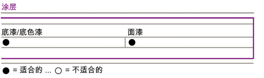 280最新说明书04