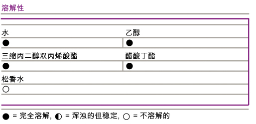 280最新说明书05