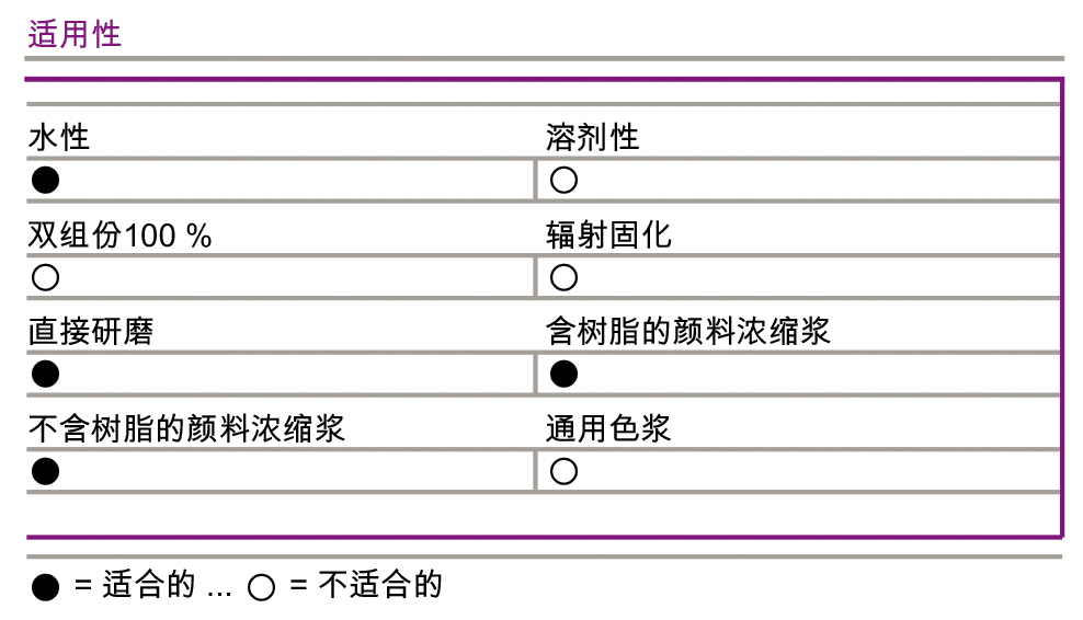 迪高760说明书03