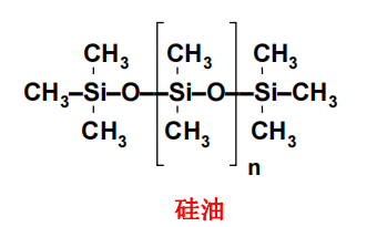 迪高流平剂