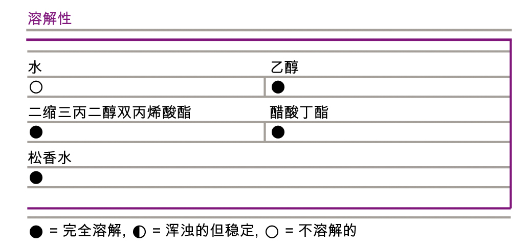 Glide_B_1484说明书06