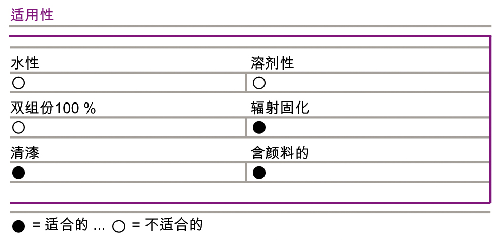 迪高2100说明书03