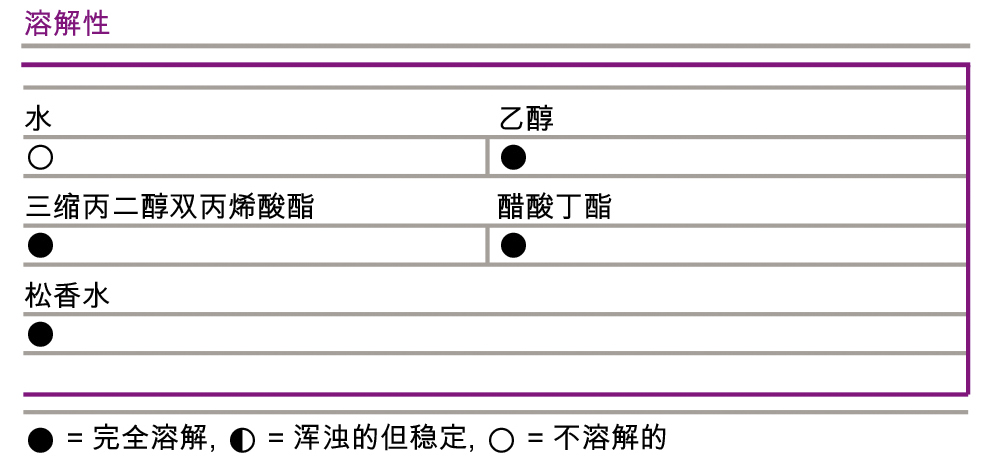 迪高2100说明书05