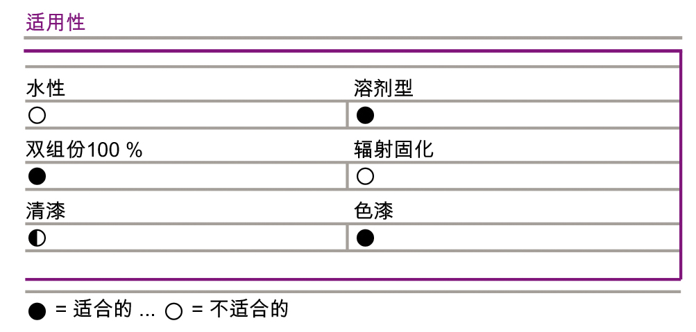 Glide_B_1484说明书03